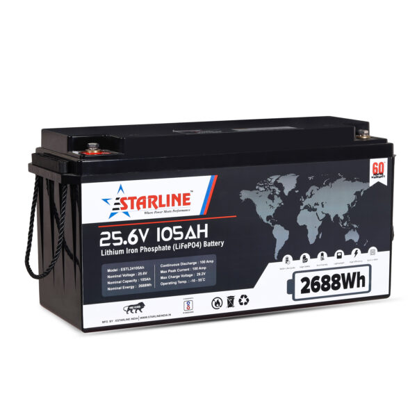 Lithium Iron 25.6 V 105AH - Image 2