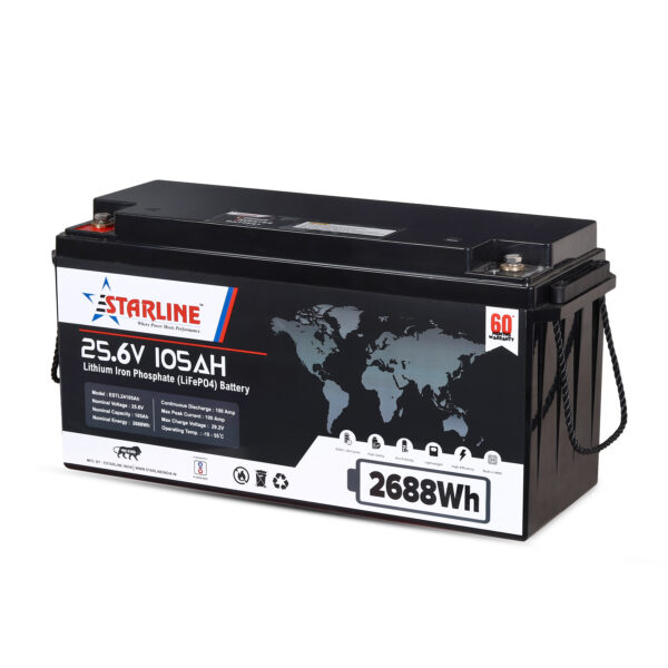 Lithium Iron 25.6 V 105AH - Image 5