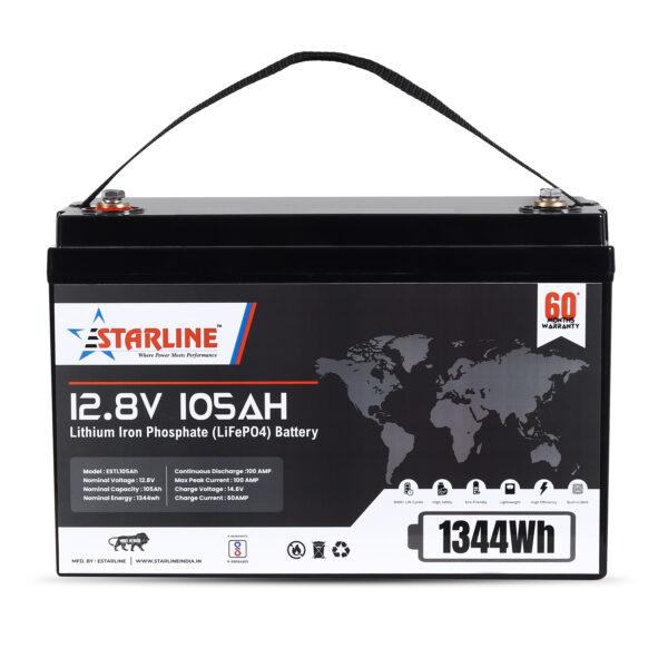 Lithium Iron 12.8V 105AH - Image 3