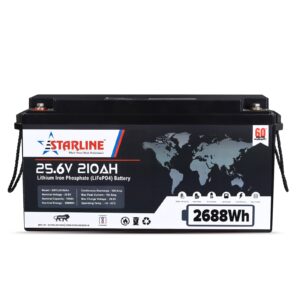 Lithium Iron 25.6 V 210AH