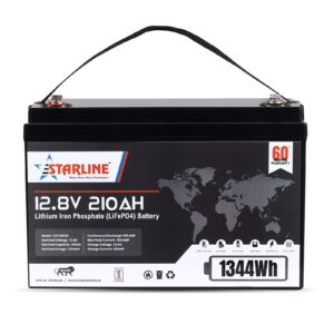 Lithium Iron 12.8V 210 AH