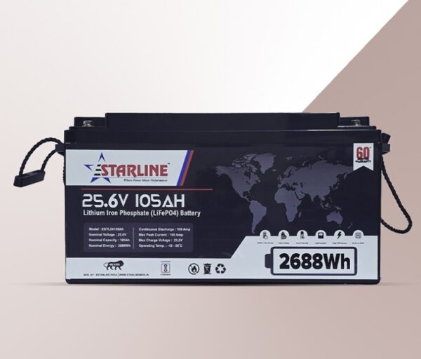 Wall Mount 25.6V 200Ah Lithium-Ion Battery